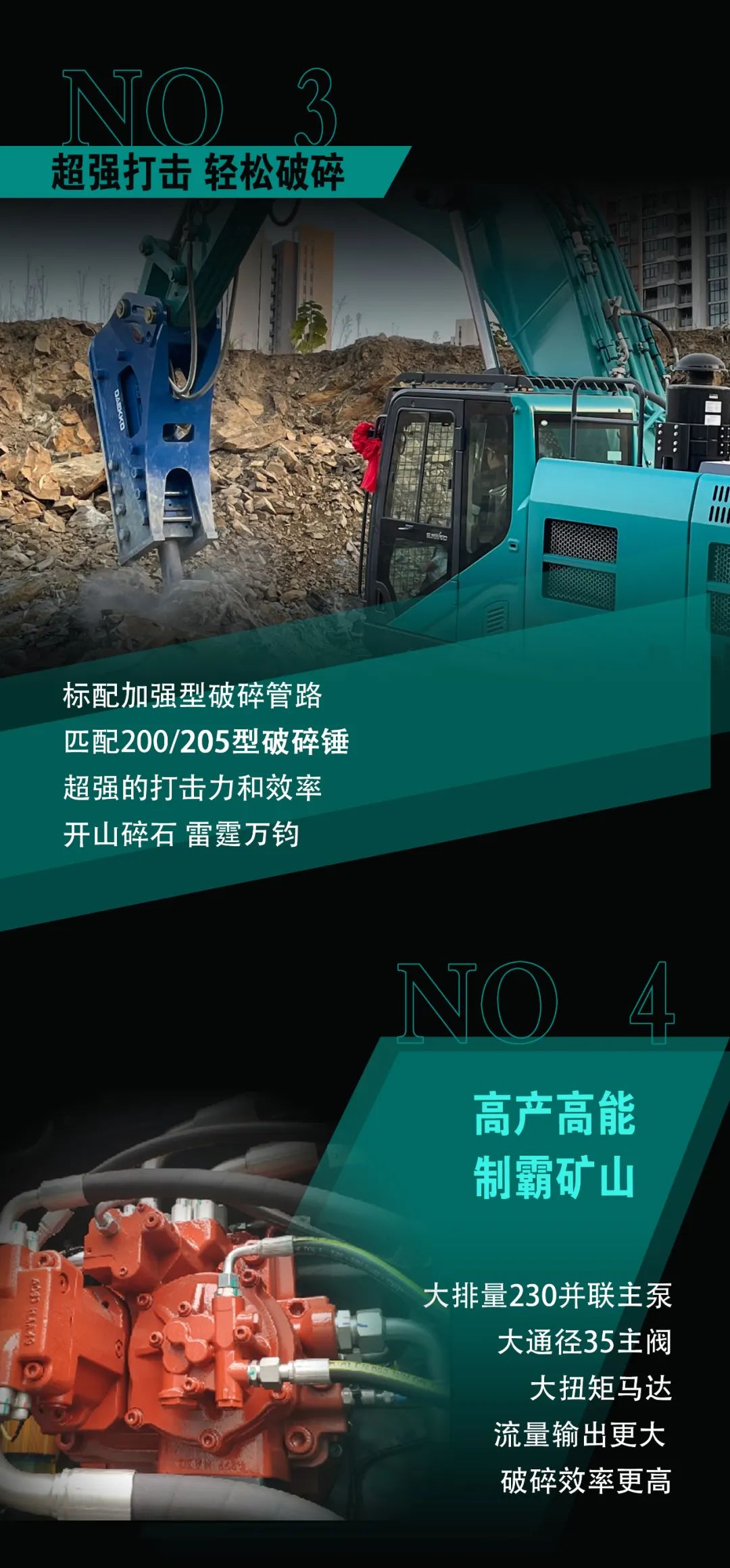 一图读懂 | 专为矿山重载施工而生!山河智能SWE600FB破碎锤重磅回归