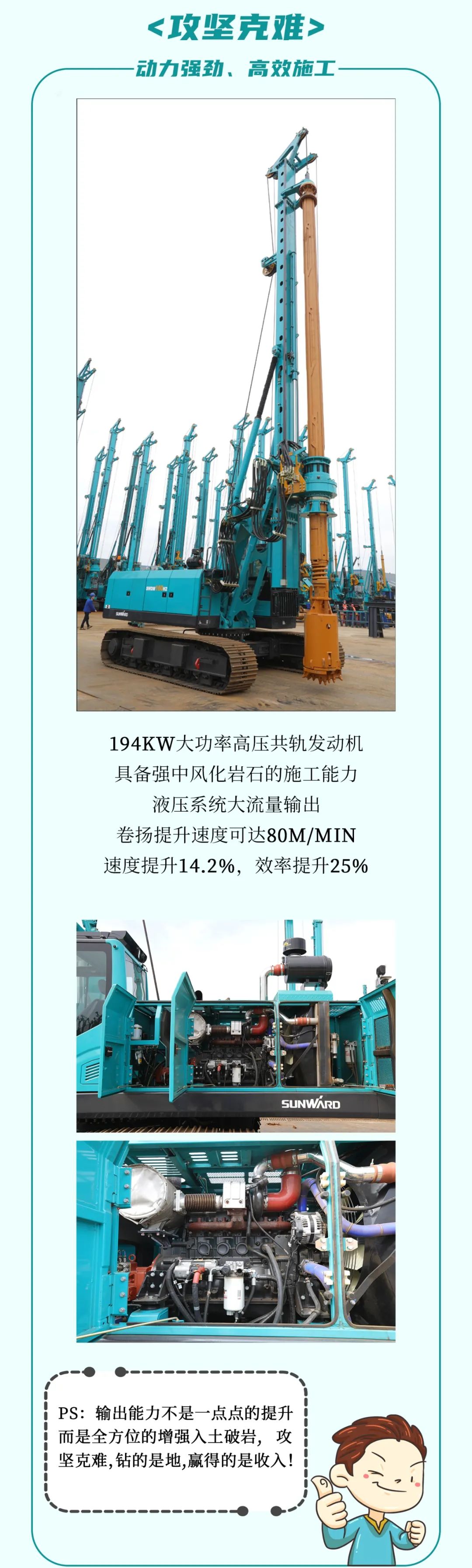 一图读懂 | 效率提升25% !山河智能又一款铁甲重器助力大国基建