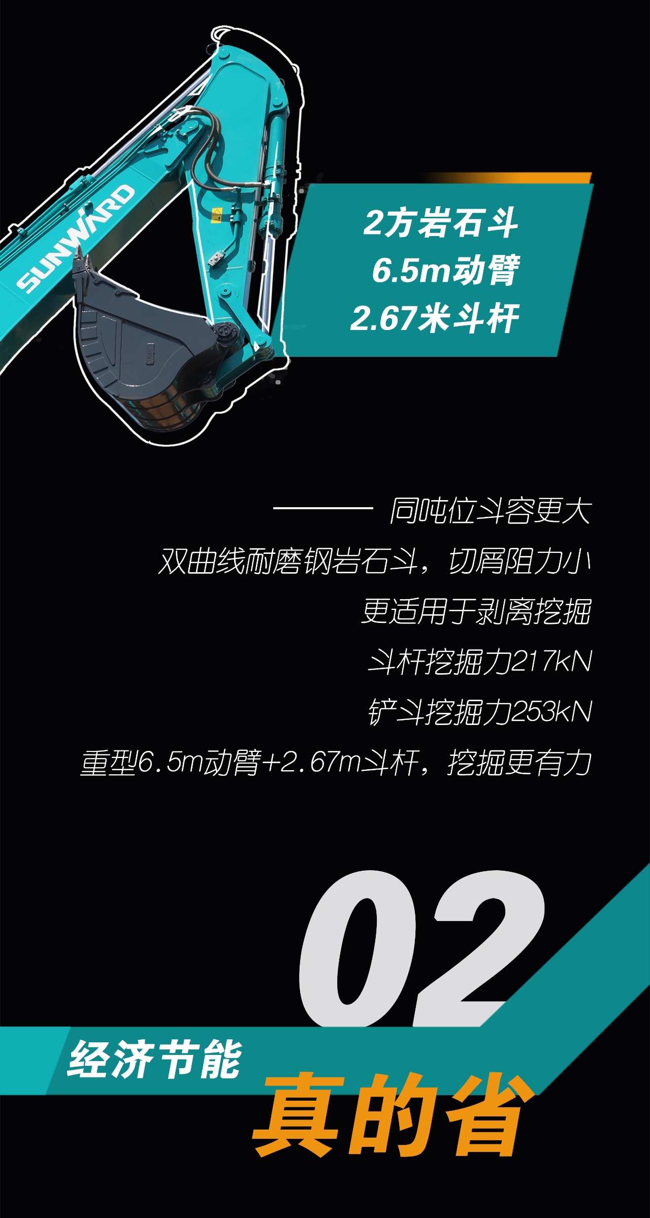 一图读懂 | 油价暴涨!它来为您解忧