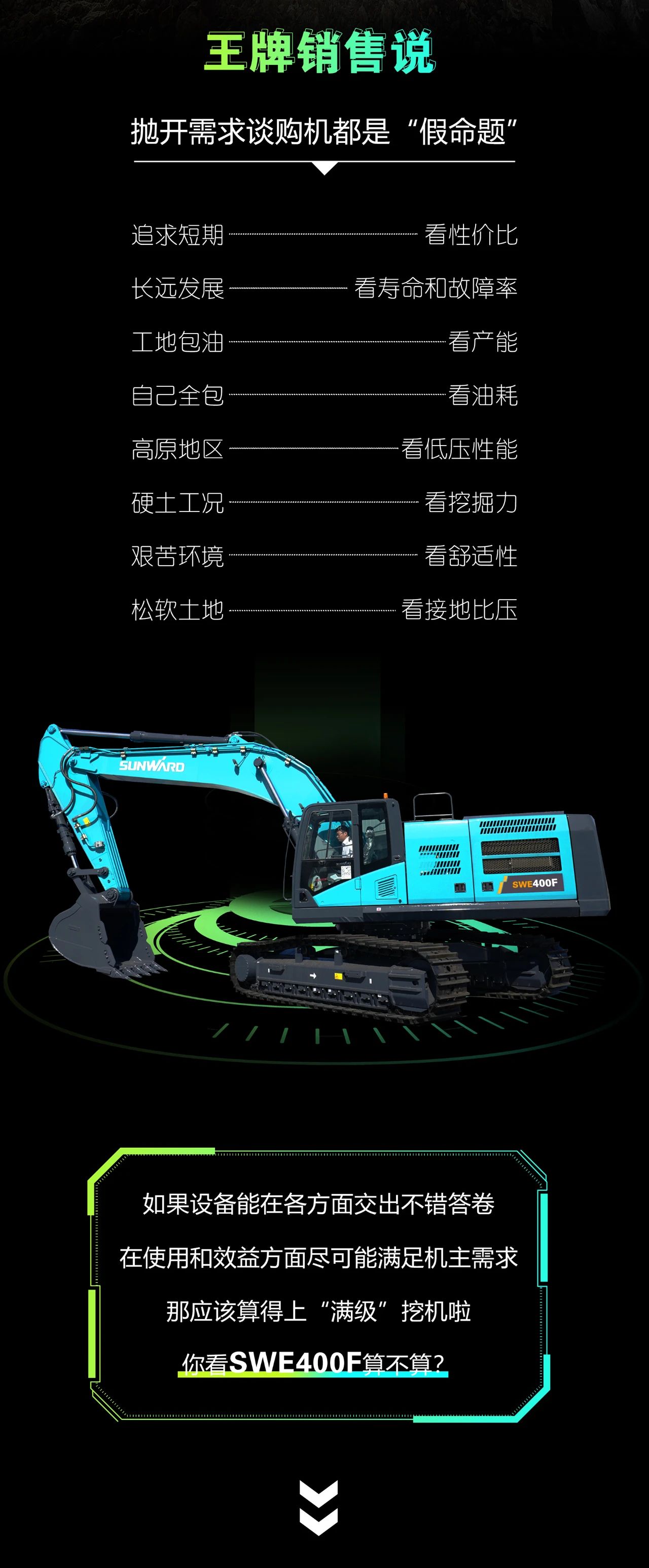国四精品 | 要产能、够有劲!“满级”挖机还得看“矿山全能王”SWE400F