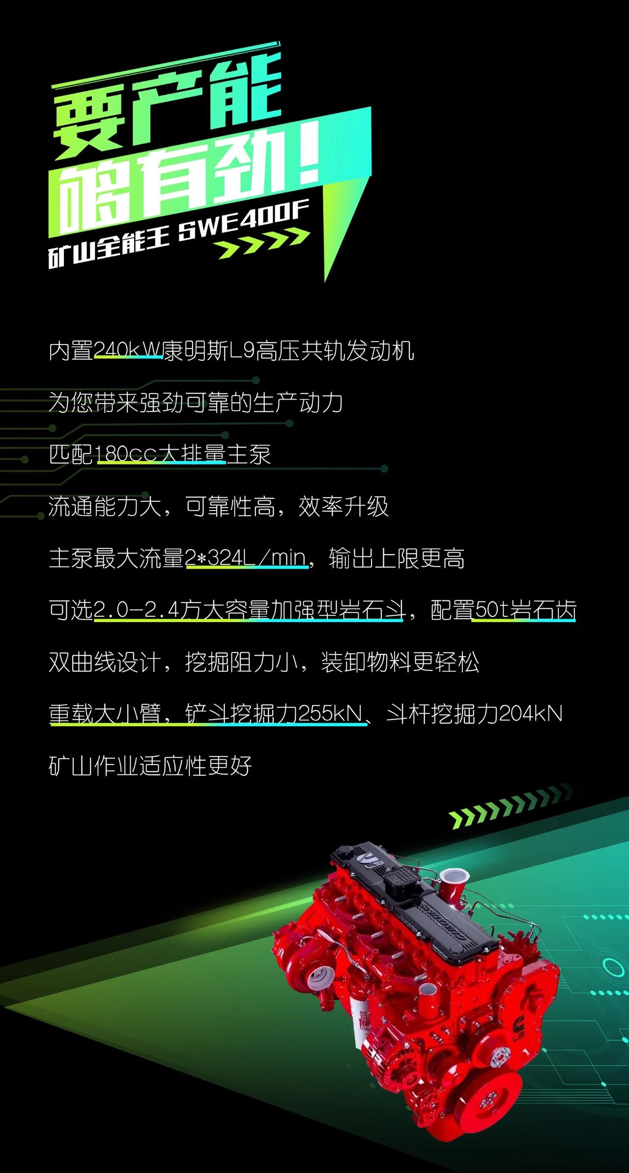 国四精品 | 要产能、够有劲!“满级”挖机还得看“矿山全能王”SWE400F