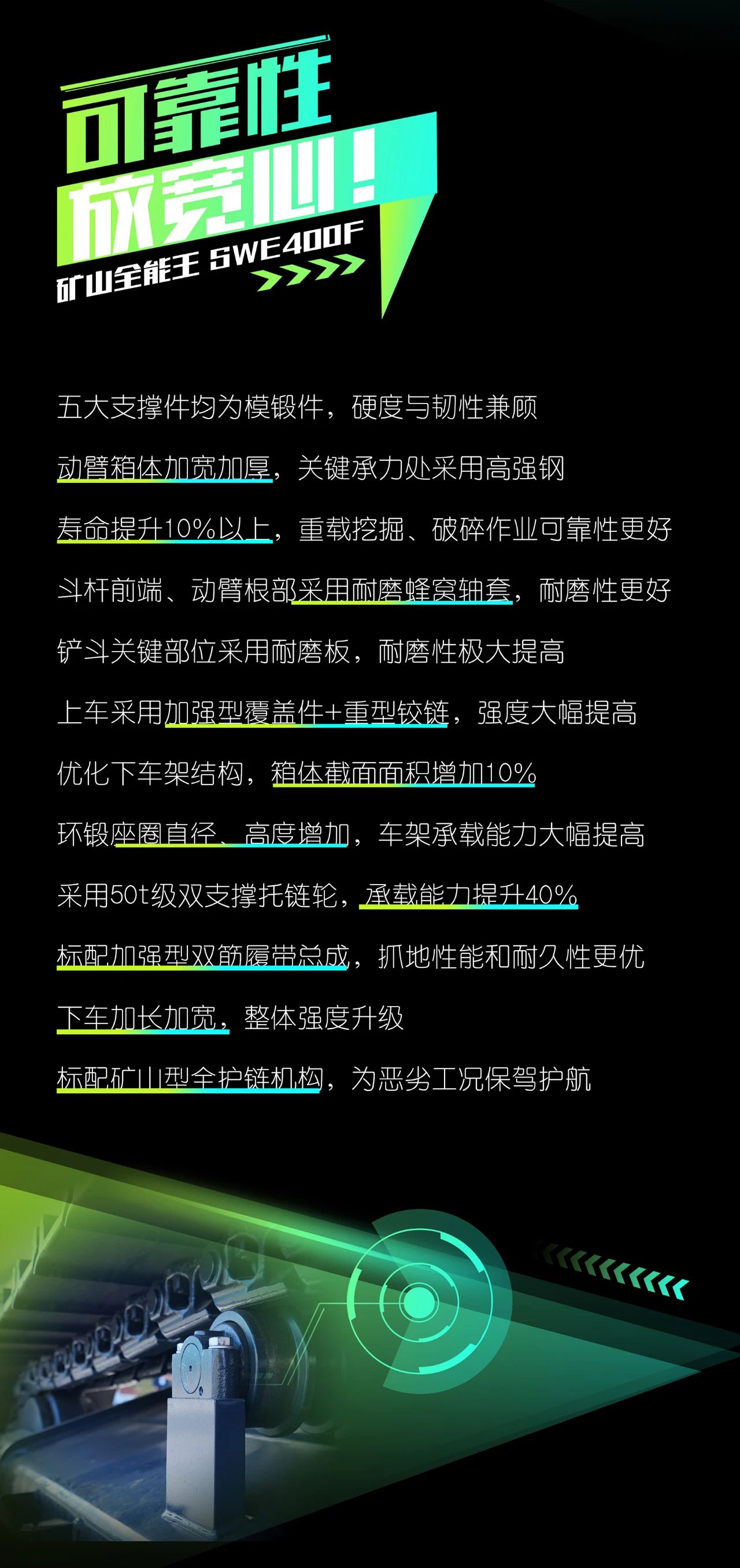 国四精品 | 要产能、够有劲!“满级”挖机还得看“矿山全能王”SWE400F