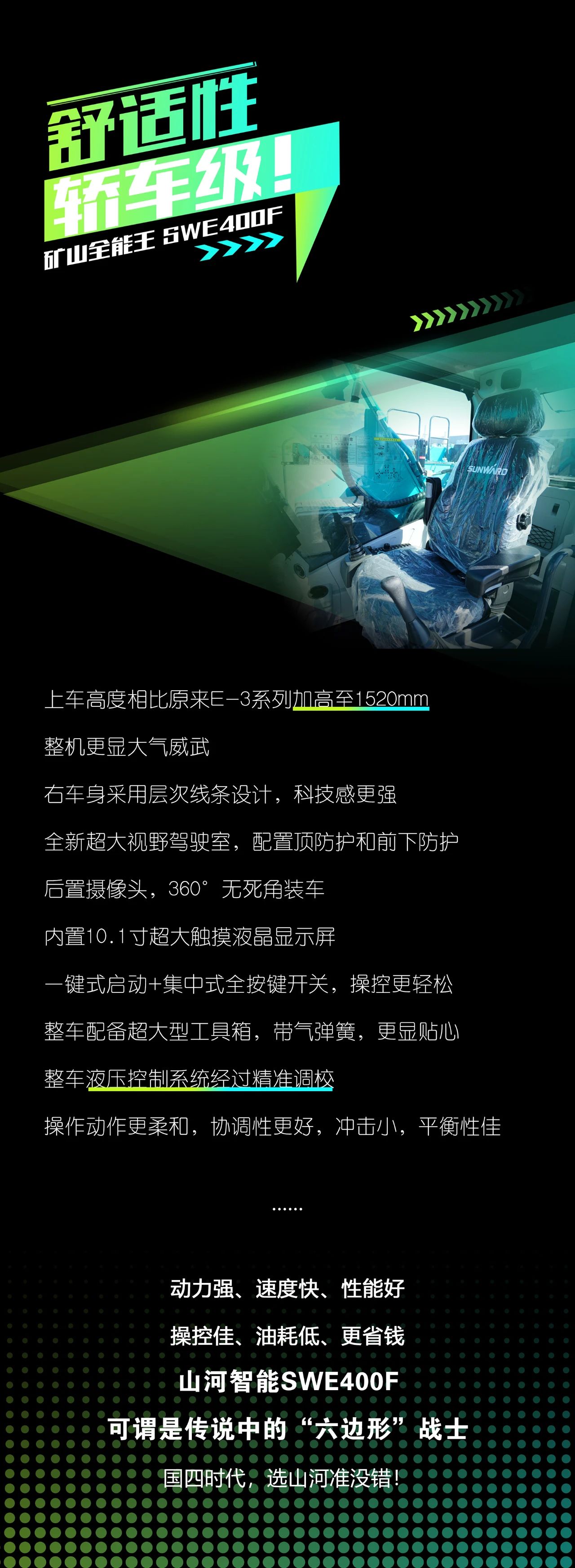 国四精品 | 要产能、够有劲!“满级”挖机还得看“矿山全能王”SWE400F