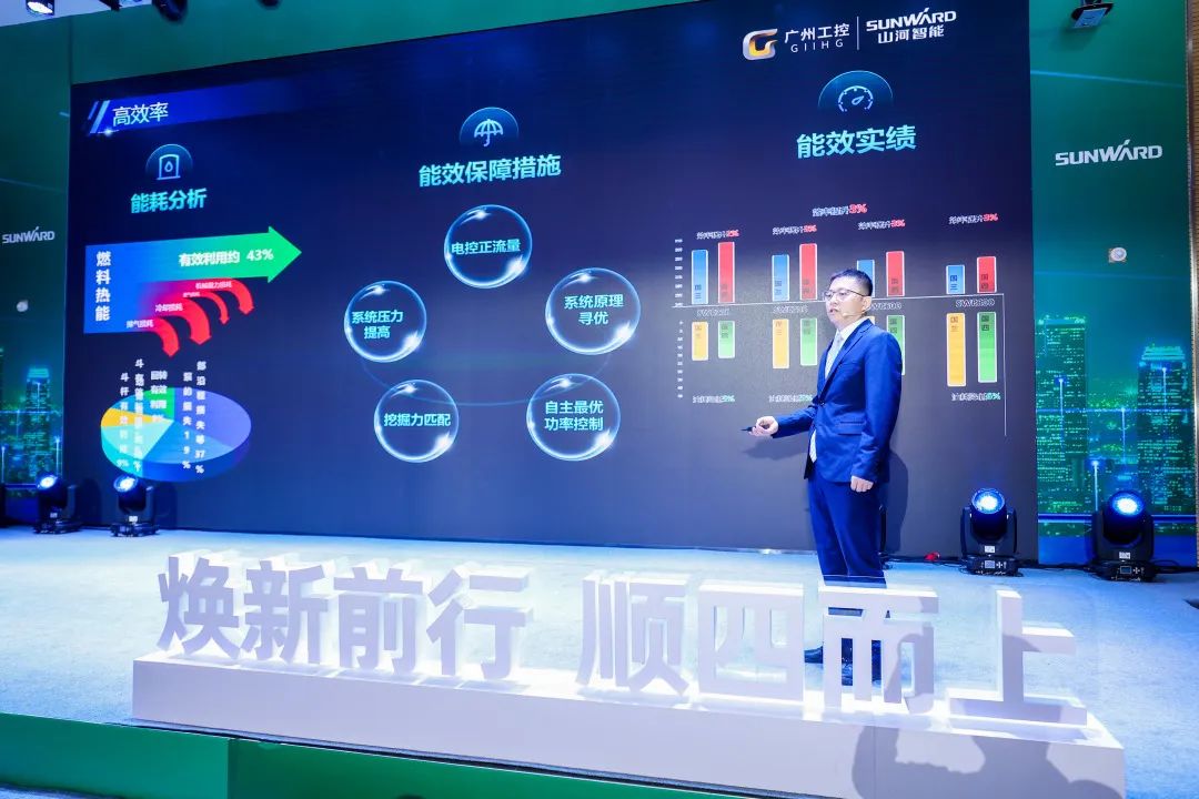 助力“双碳”目标!山河智能集中发布F系列国四挖掘机