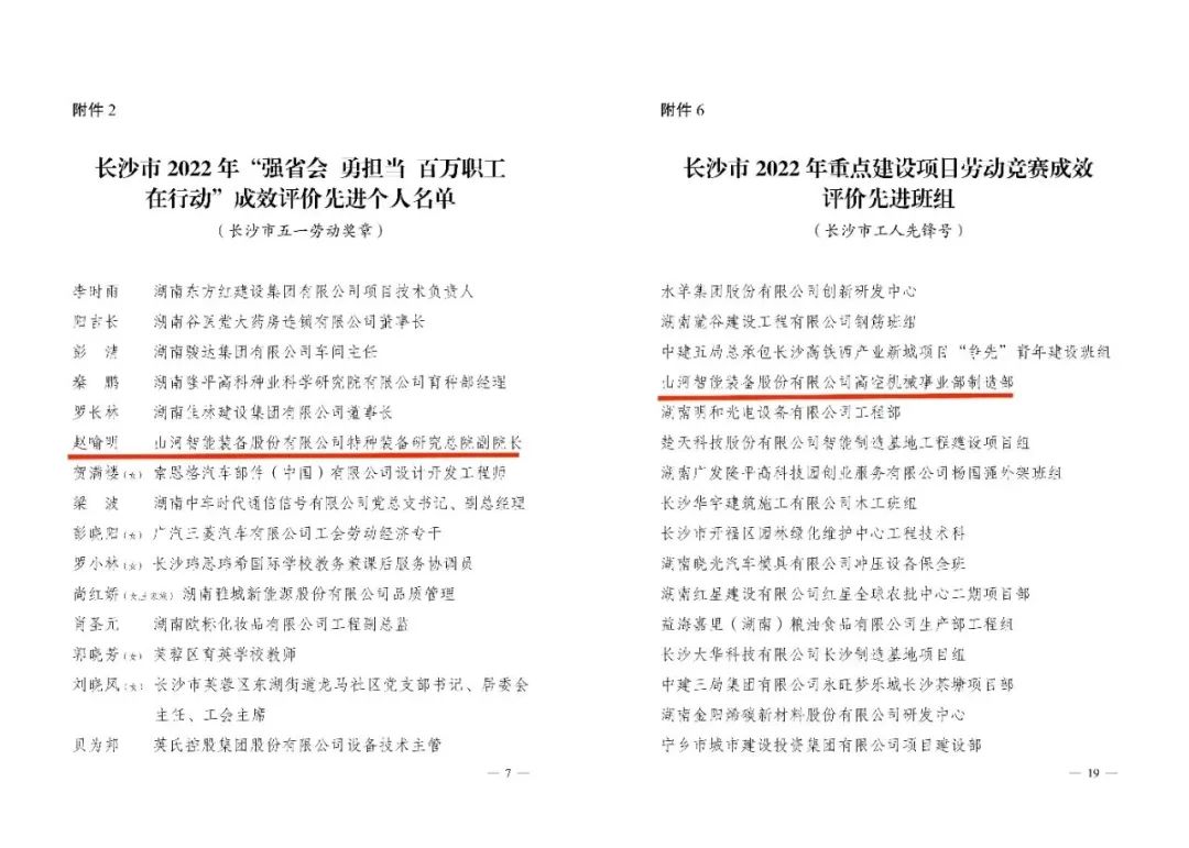 长沙市召开庆祝“五一”国际劳动节大会,山河智能1个人1集体获表彰!