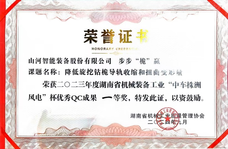 喜讯!2023年度省机械工业质量管理成果擂台赛山河智能再获殊荣!