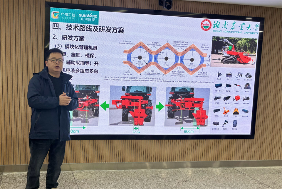 产学研深度融合!湖南农业大学&山河智能博士后开题审查会顺利召开