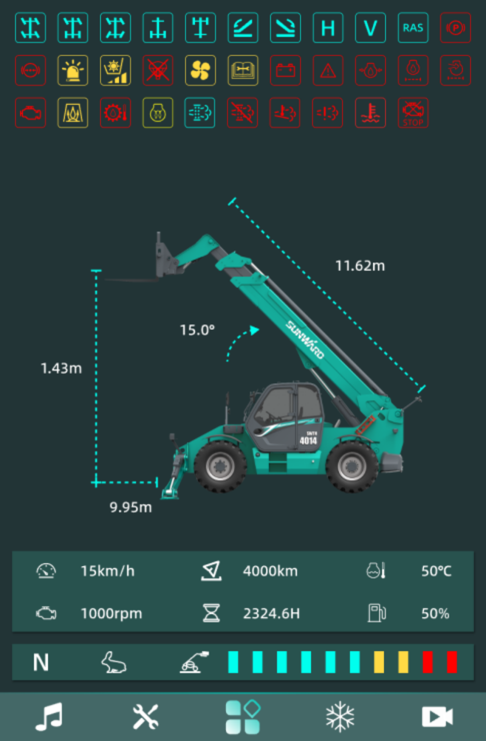 高端机型“双箭齐发”!山河智能两款伸缩臂叉装车成功下线